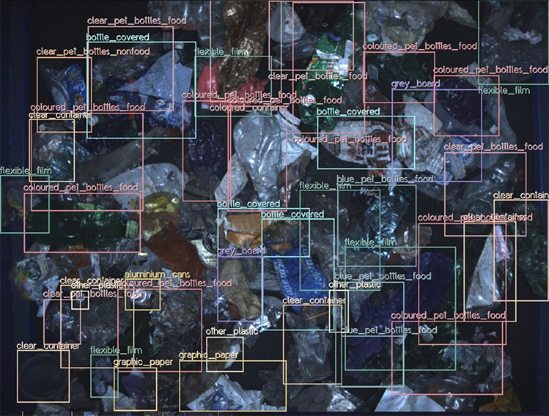 Greyparrot AI composition analysis