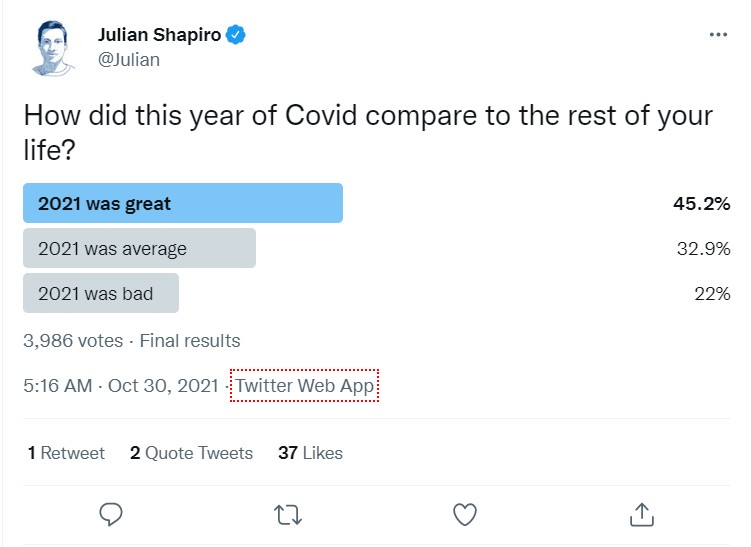 Julian Shapiro Twitter poll