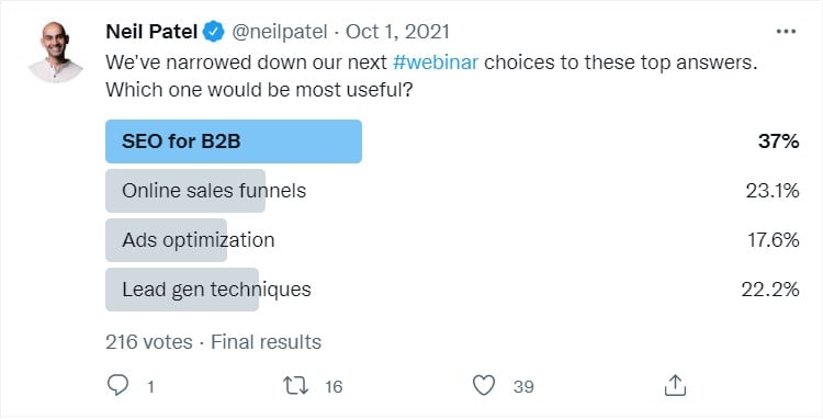 Neil Patel Twitter poll