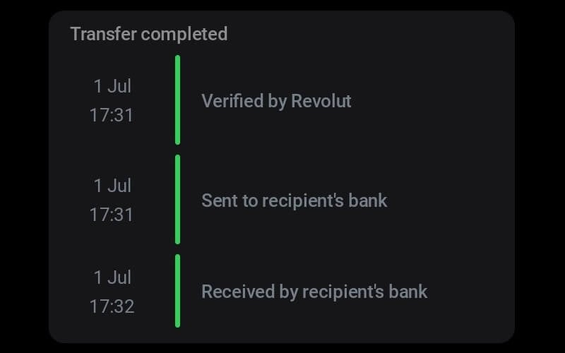 Revolut Bank withdrawal progress