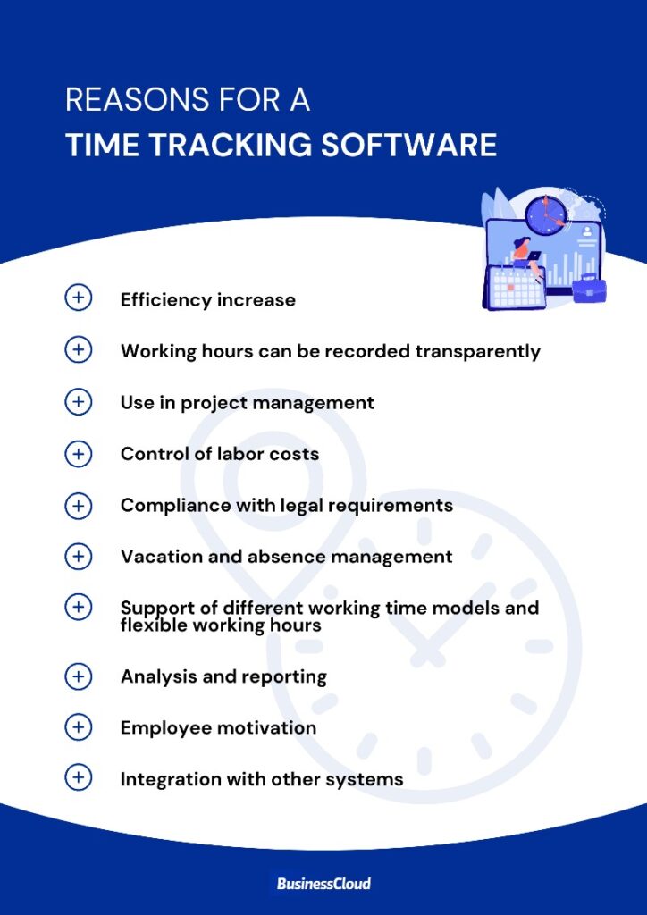 Time-tracking infographic