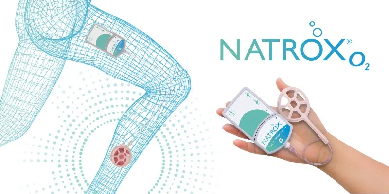 NATROX Wound Care