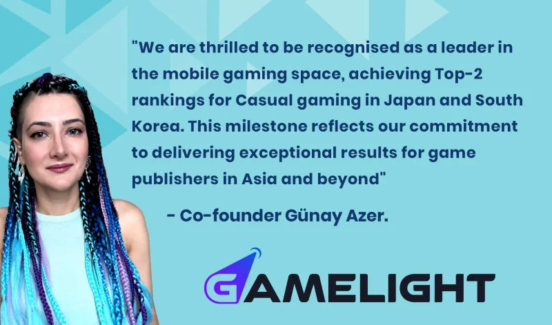 Gamelight quote