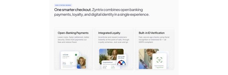 How Zyntrix.io works