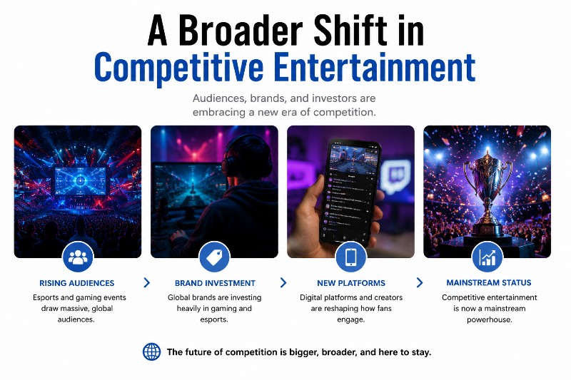 A broader shift in competitive entertainment