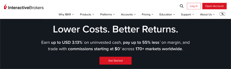 Interactive Brokers